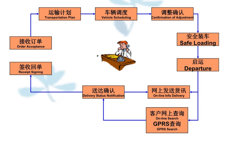 苏州到甘州搬家公司-苏州到甘州长途搬家公司